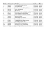 Parafusadeira Bateria 12V DCD700-BR Tipo 10 Dewalt - Imagem 3