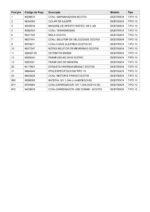 Parafusadeira Bateria 12V DCD700CH Tipo 10 Dewalt - Imagem 3