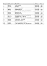 Parafusadeira Bateria 12V DCD716-BR Tipo 1 Dewalt - Imagem 3