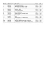 Parafusadeira Bateria 20V DCD777 Tipo 1 Dewalt - Imagem 5