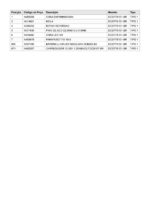 Parafusadeira Bateria 20V DCD7781D1-BR Tipo 1 Dewalt - Imagem 4
