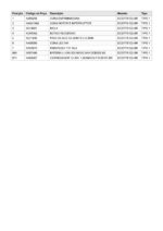 Parafusadeira Bateria 20V DCD7781D2-BR Tipo 1 Dewalt - Imagem 4