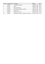 Parafusadeira Bateria 20V DCD7781L1-BR Tipo 1 Dewalt - Imagem 4