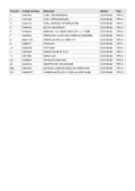 Parafusadeira Bateria 20V DCD790-B2 Tipo 2 Dewalt - Imagem 3