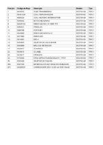 Parafusadeira Bateria 20V DCD791-B2 Tipo 1 Dewalt - Imagem 3