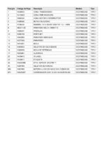 Parafusadeira Bateria 20V DCD796D2-B2 Tipo 1 Dewalt - Imagem 3