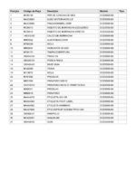 Recortadora DCE555B-B3 Dewalt - Imagem 4