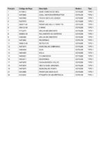 Parafusadeira de Drywall DCF622B Tipo 1 Dewalt - Imagem 4