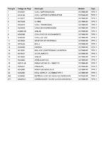 Chave de Impacto DCF886-BR Tipo 1 Dewalt - Imagem 3