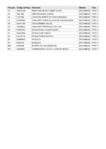 Esmerilhadeira Angular DCG408B-B2 Tipo 1 Dewalt - Imagem 6