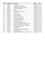 Martelo Perfurador DCH481-B2 Tipo 1 Dewalt - Imagem 7