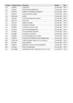 Martelo Perfurador DCH481-BR Tipo 1 Dewalt - Imagem 7