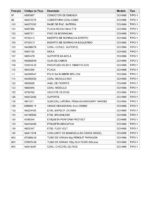 Martelo Demolidor DCH966 Tipo 1 Dewalt - Imagem 9
