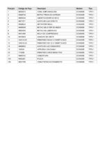 Pinador DCN680B Tipo 1 Dewalt - Imagem 4