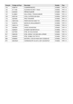 Pinador DCN692 Tipo 13 Dewalt - Imagem 5
