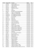 Furadeira 220V DW130V-B2 Tipo 1 Dewalt - Imagem 3