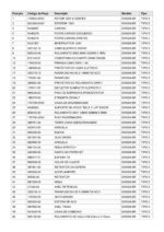 Parafusadeira de Drywall 110/127V DW268-BR Tipo 5 Dewalt - Imagem 3