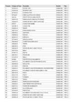 Plaina 110/127V DW680-BR Tipo 2 Dewalt - Imagem 4