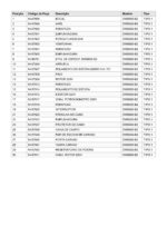 Soprador de Folhas 220V DWB800-B2 Tipo 1 Dewalt - Imagem 3