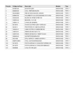 Furadeira 220V DWD010-B2 Tipo 1 Dewalt - Imagem 3