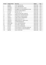 Furadeira 220V DWD014-B2 Tipo 1 Dewalt - Imagem 3