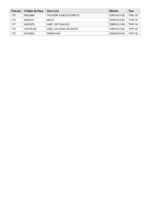 Esmerilhadeira Angular 220V DWE4010-B2 Tipo 10 Dewalt - Imagem 4