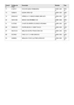 Esmerilhadeira Angular 110/127V DWE4120BR Tipo 10 Dewalt - Imagem 5