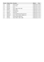 Esmerilhadeira Angular 220V DWE4212-B2 Tipo 3 Dewalt - Imagem 8