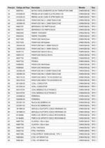 Esmerilhadeira Angular 220V DWE4336-B2 Tipo 1 Dewalt - Imagem 4