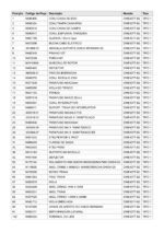 Esmerilhadeira Angular 220V DWE4377-B2 Tipo 1 Dewalt - Imagem 4