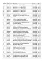 Esmerilhadeira Angular 220V DWE4559-B2 Tipo 10 Dewalt - Imagem 3