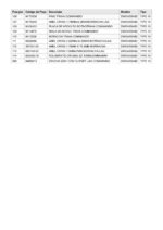Esmerilhadeira Angular 220V DWE4559-B2 Tipo 10 Dewalt - Imagem 4