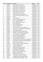 Esmerilhadeira Angular 220V DWE4559-B2 Tipo 1 Dewalt - Imagem 4
