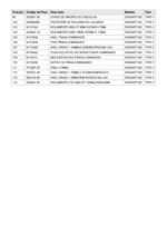 Esmerilhadeira Angular 220V DWE4577-B2 Tipo 1 Dewalt - Imagem 5