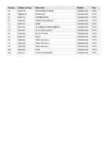 Tupia 220V DWE6000-B2 Tipo 1 Dewalt - Imagem 5