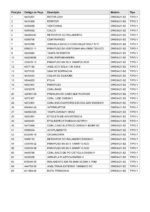 Lixadeira Roto e Orbital 220V DWE6421-B2 Tipo 1 Dewalt - Imagem 3