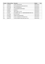 Esmerilhadeira Angular 220V DWE750-B2 Dewalt - Imagem 5