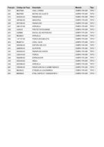 Tupia 110/127V DWP611PK-BR Tipo 1 Dewalt - Imagem 8