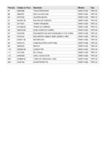 Serra Esquadria 220V DWS713-B2 Tipo 20 Dewalt - Imagem 9