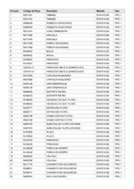 Aspirador de Pó 220V DWV010-B2 Tipo 1 Dewalt - Imagem 3