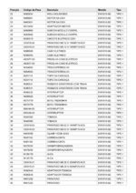 Aspirador de Pó 220V DWV010-B2 Tipo 1 Dewalt - Imagem 4