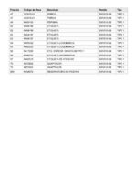 Aspirador de Pó 220V DWV010-B2 Tipo 1 Dewalt - Imagem 5