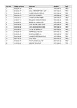 Aspirador de Pó 220V DWV106-B2 Tipo 1 Dewalt - Imagem 3