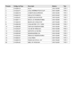 Aspirador de Pó 110/127V DWV106-BR Tipo 1 Dewalt - Imagem 3