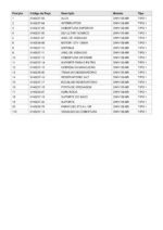 Aspirador de Pó 110/127V DWV109-BR Tipo 1 Dewalt - Imagem 4