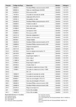 Esmerilhadeira Angular 110/127V GA4530 Makita - Imagem 4
