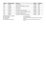 Esmerilhadeira Angular 220V GA4530 Makita - Imagem 5