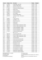 Esmerilhadeira Angular 220V GA7020 Makita - Imagem 3