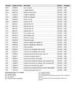 Esmerilhadeira Angular 220V GA7020 Makita - Imagem 4