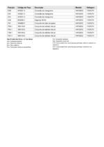 Martelo Demolidor 110/127V HM1203C Makita - Imagem 6